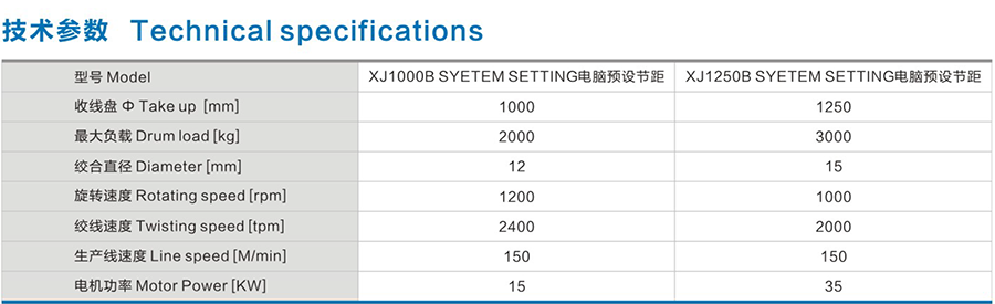 Φ1000-1250雙絞成纜機（無牽引輪，數(shù)字化節(jié)距）1.png