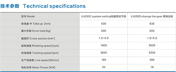 Φ630束絞機（機械節(jié)距、數(shù)字化節(jié)距）1.png